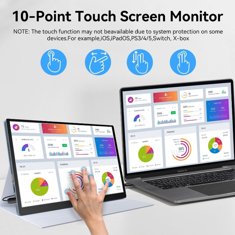Nouvel écran tactile portable  - Dual Monitor Desk Setup avis et prix