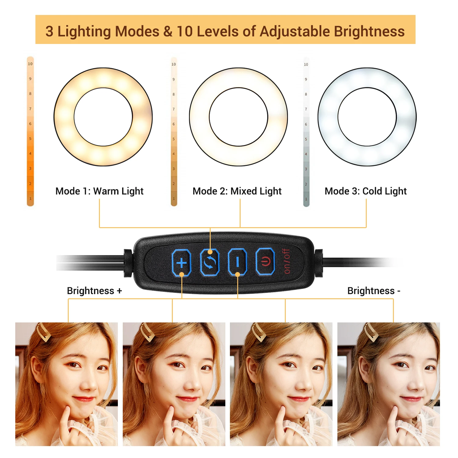 Anneau lumineux Led double lum - Dual Phone Holder avis et prix