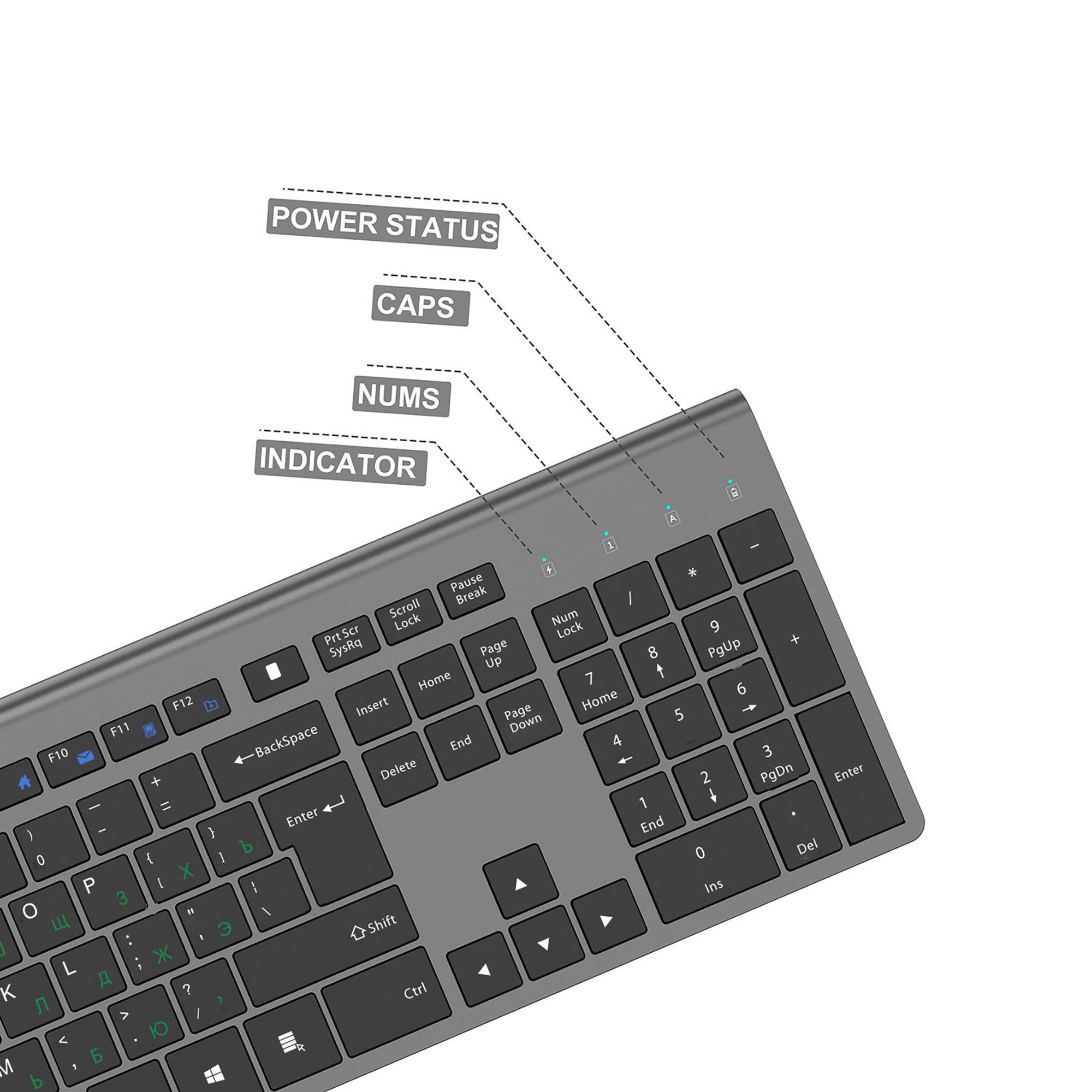 Ensemble clavier et souris san - Desk Setup Keyboard avis et prix