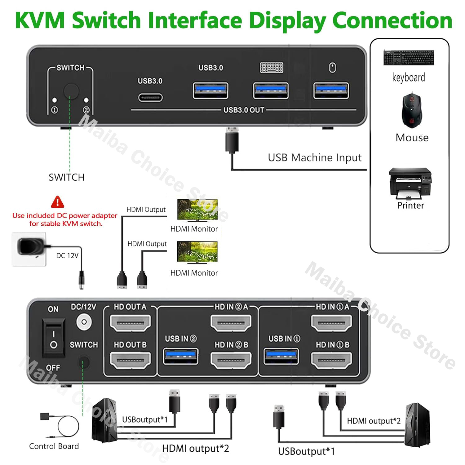 Commutateur KVM HDMI 2.1 8K@60 - Dual Monitor Desk Setup avis et prix